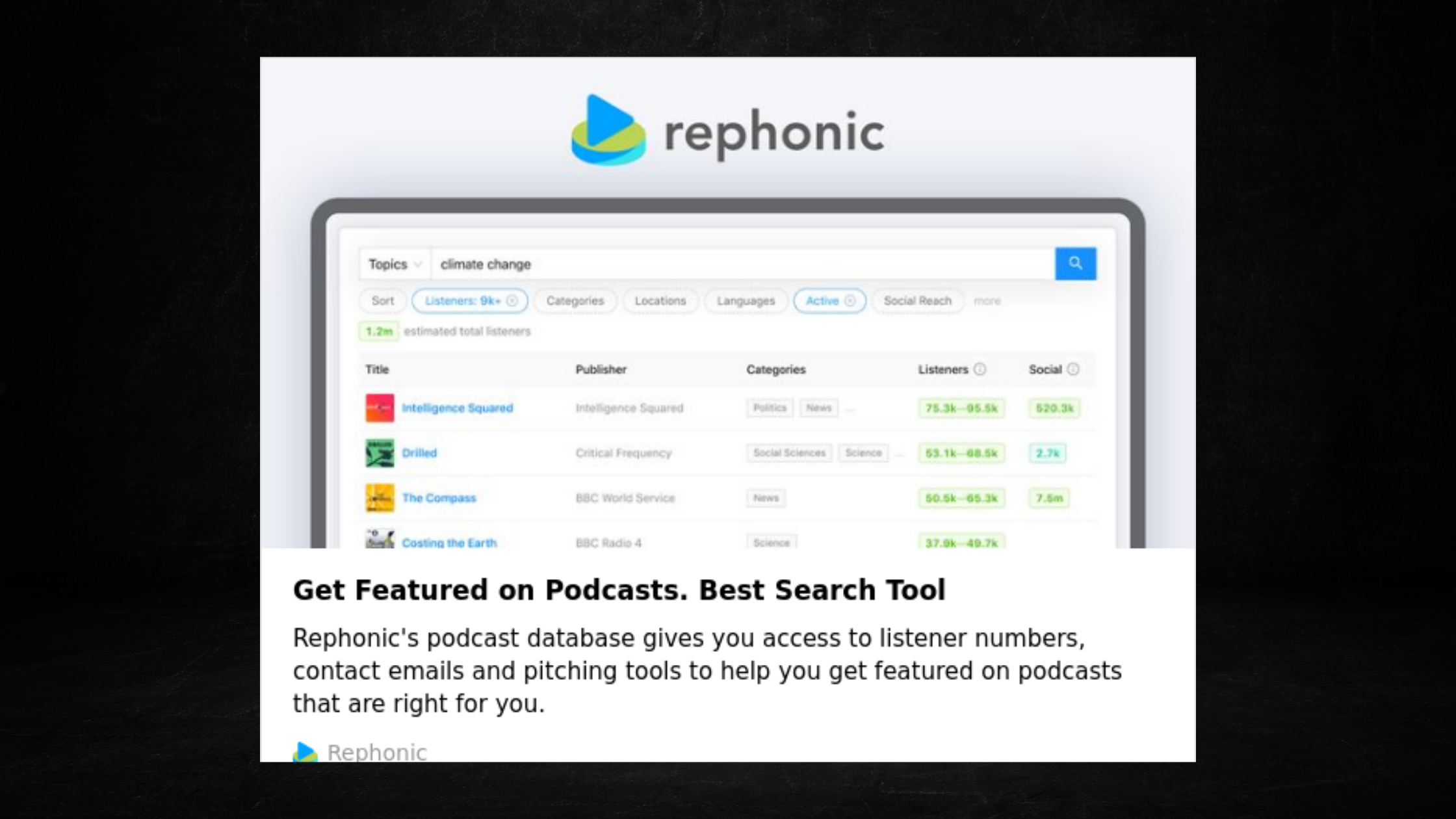 Rephonic audience insights and networking tool mapping podcast listener demographics.